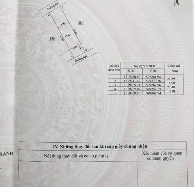 Bán 2 lô liền kề , một lô có sổ, 1 lô viết tay, tại Lộc An, Cam Lộc , Cam Ranh, Khánh Hoà.