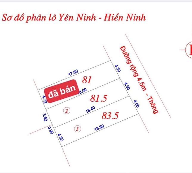 (Đất đẹp giá tốt) bán 81.5m² Yên Ninh - Hiền Ninh - Sóc Sơn - Hà Nội, Bao sổ sách.