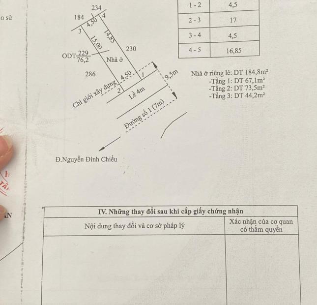 Nhà Đẹp - CHÍNH CHỦ BÁN Tại Phường 3, TP Tân An, Tỉnh Long An