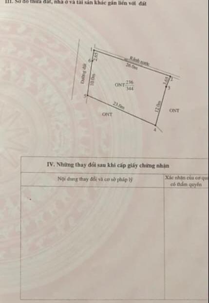 * CHÍNH CHỦ CẦN BÁN LÔ ĐẤT XÃ SƠN VI – HUYỆN LÂM THAO – TỈNH PHÚ THỌ *