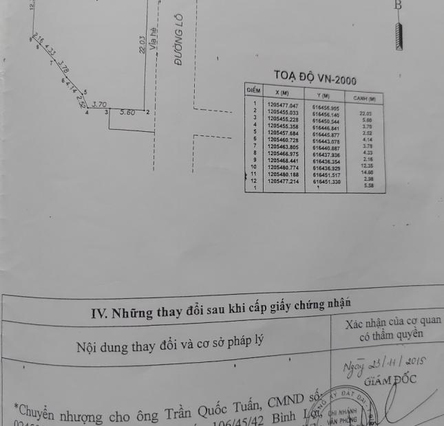 BÁN Đất 2 MẶT TIỀN VIP KD - số 311 đường DT 743A, P. Bình Thắng, Dĩ An, Bình Dương.
