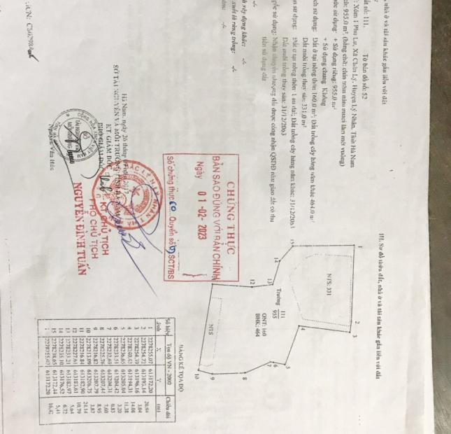 !!CHÍNH CHỦ CẦN BÁN ĐẤT TẶNG NHÀ TẠI KHU ĐÔ THỊ THÁI HÀ XÃ CHÂN LÝ, LÝ NHÂN, HÀ NAM