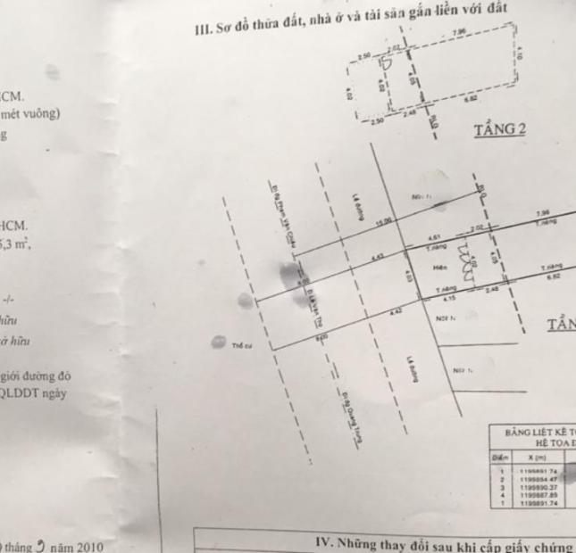 Bán nhà MT Lê Văn Thọ, P.16, GV: 4 x 14,5m, giá 7,3 tỷ.