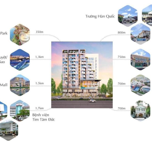 The Aurora Phú Mỹ Hưng, Dự Án Thiết kế độc đáo Phú Mỹ Hưng. Lịch TT dài mỗi tháng 1 %, Vay 0% lãi