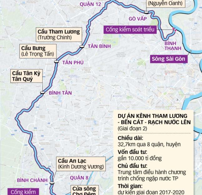 siêu đắc địa mặt tiền kênh Tham Lương Bến Cát Bình Tân có thu nhập từ ăng ten viễn thông 