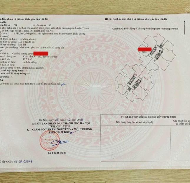 TRUNG TÂM THANH TRÌ 3PN+1 HTLS 0% 18TH VÀ NHẬN CHIẾT KHẤU NGAY ~ 400 KH TRONG TUẦN TỚI