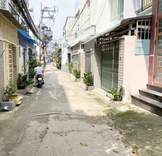 Bán lô đất hẻm 1135 đường Huỳnh Tấn Phát P. Phú Thuận Quận 7🔸️ Giá: 3.7 tỷ 