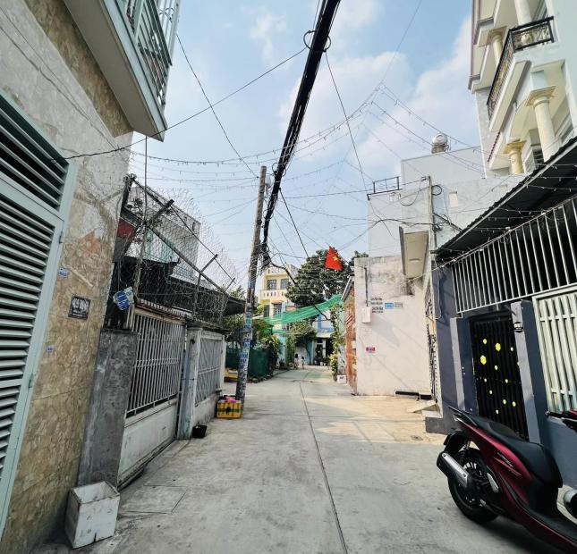 🏡🏡🏠 HẺM XE HƠI - GIÁ CẢ PHẢI CHĂNG - 2 tỷ 950 BỚT LỘC
#BÁNNHÀ  TÂN CHÁNH HIỆP  QUẬN 12 DIỆN