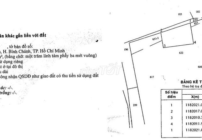 Đất biệt thự, XD tự do, SHR, LH chính chủ - Giá TL