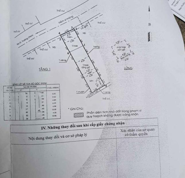 QUẬN 12 GIÁP TÂN BÌNH - HXT TRÁNH NGAY THAM LƯƠNG TRƯỜNG CHINH - 76M2, NHÀ CẤP 4 TIỆN XÂY MỚI