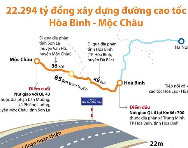 Từ 4,8 tỷ sở hữu liền kề trung tâm chợ du lịch 12 dân tộc Mộc Châu - giá đầu tư cực tốt