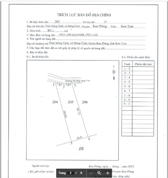 VỠ NỢ CUỐI NĂM CẮT LỖ MẢNH ĐẤT MĂNG ĐEN