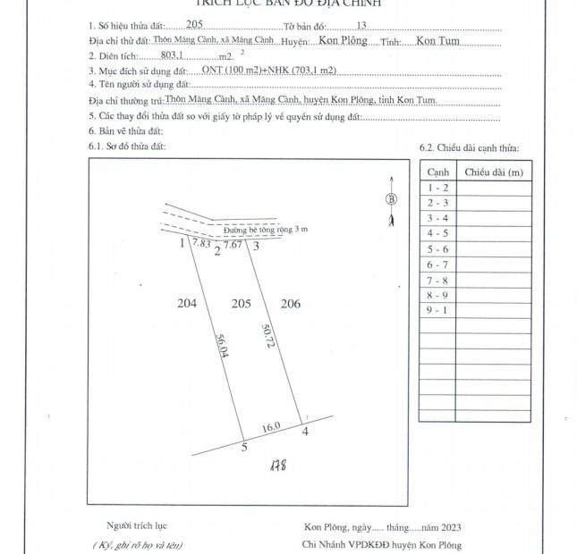 VỠ NỢ CUỐI NĂM CẮT LỖ MẢNH ĐẤT MĂNG ĐEN